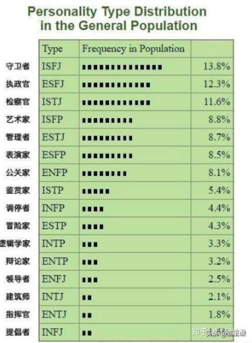 intj型c型a型t型h型图片