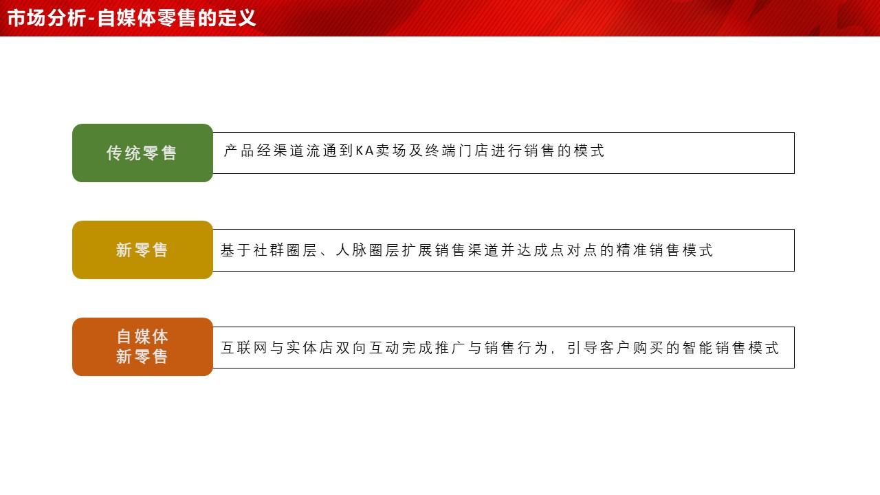 桂城网站推广计划书 zhuanlan.zhihu.com