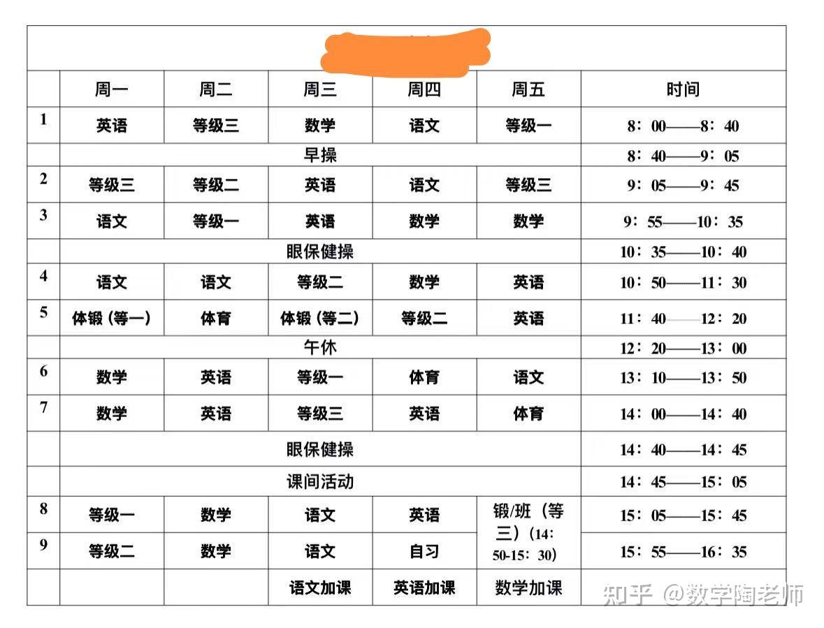 上海高中生的课程表 - 知乎
