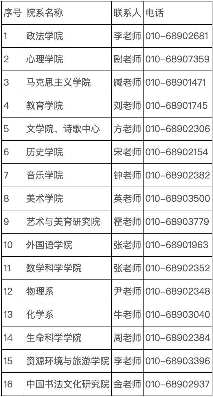 首都师范大学2024年书法博士研究生招生简章