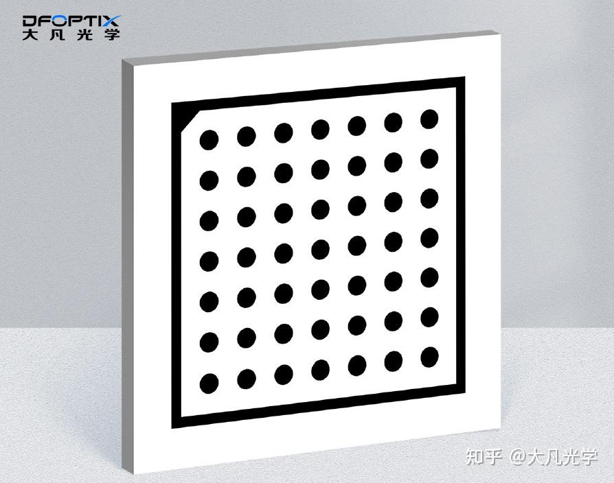 棋盘格vs二维码vs圆点标定板：三大主流标定板全方位对比选型指南 - 知乎