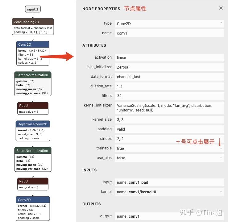 Netron 模型可视化神器，保存好的模型丢进去就能可视化！ - 知乎