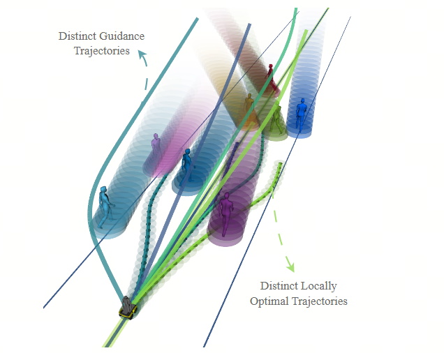 Topology-Driven Parallel Trajectory Optimization in Dynamic ...