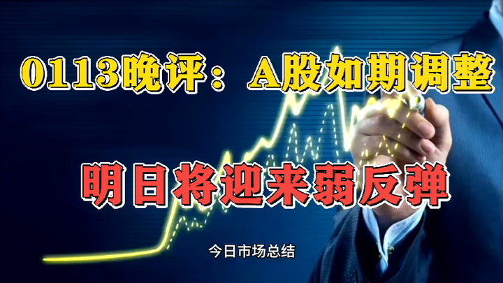 0113晚评：A股如期调整 明日将迎来弱反弹 - 知乎