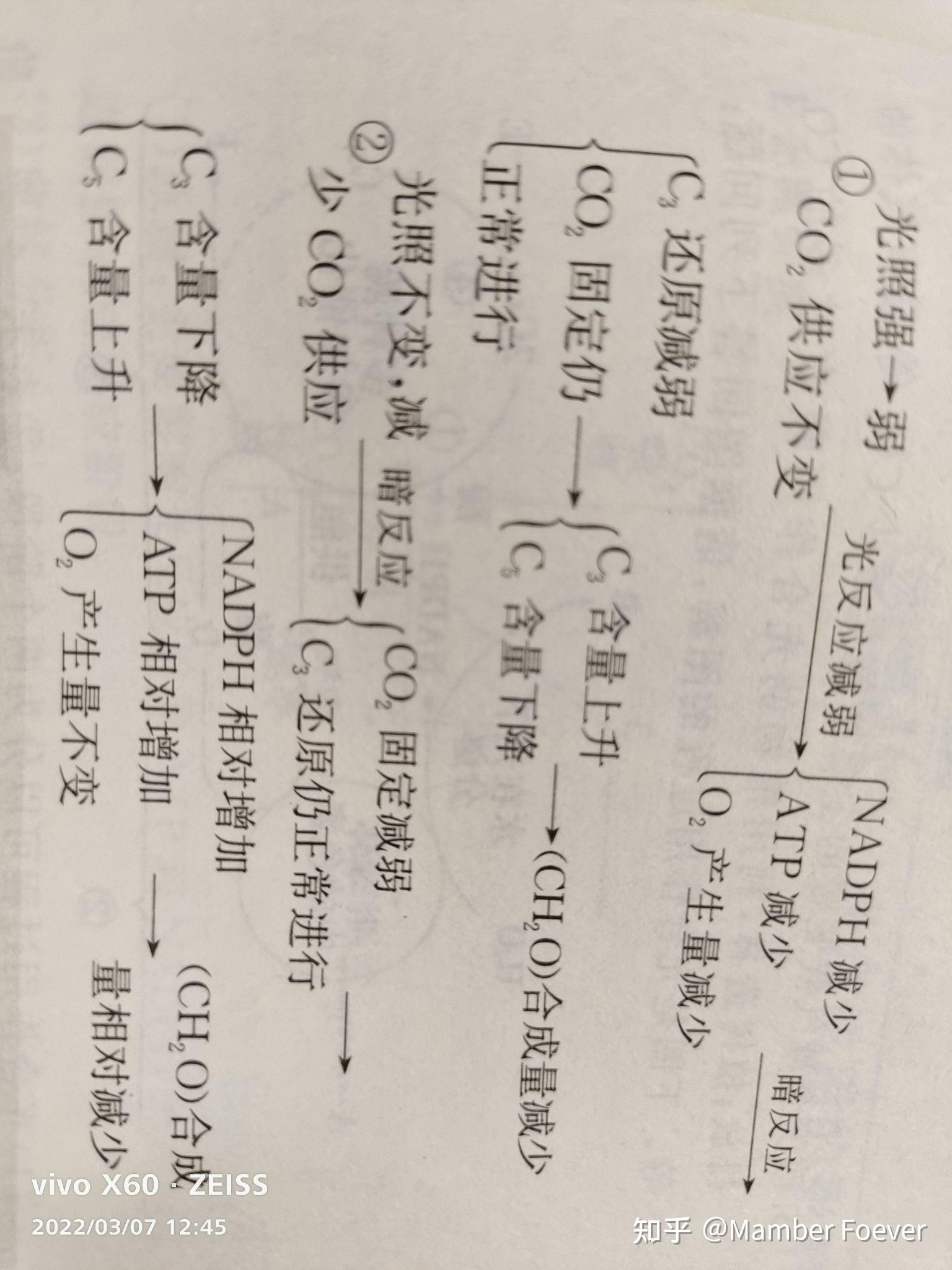 光合作用:光照强度由强到弱时,co2量不变,为什么c3增加,c5减少,ch2o
