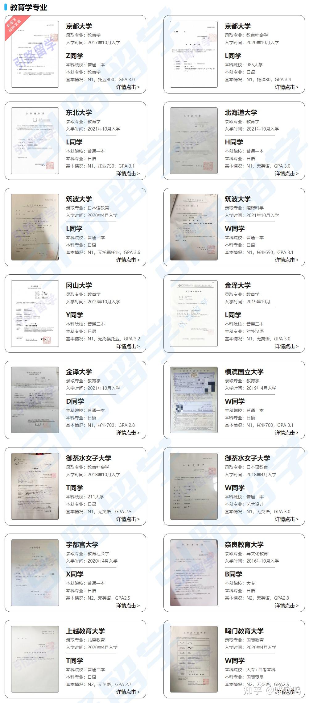 申请日本研究生需要哪些条件?