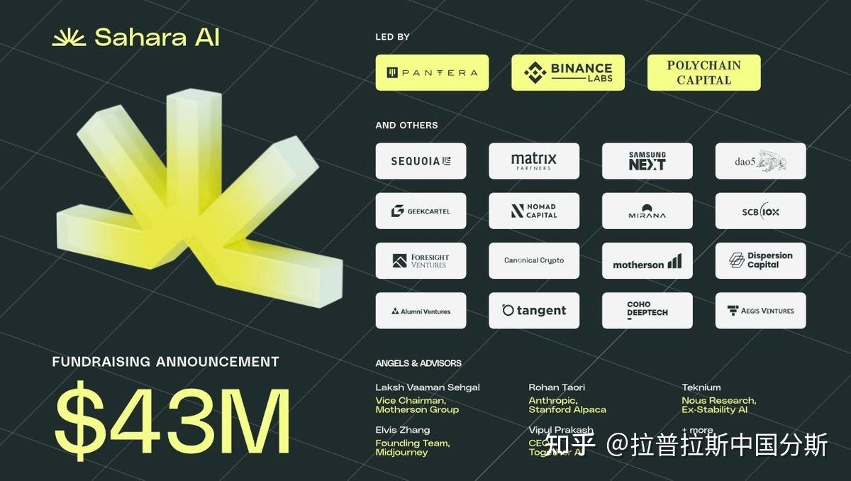 2025年必做项目？介绍与浅析Sahara AI - 知乎