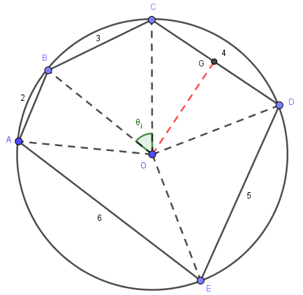 一个凸五边形中已知五条边边长如何求其最大面积