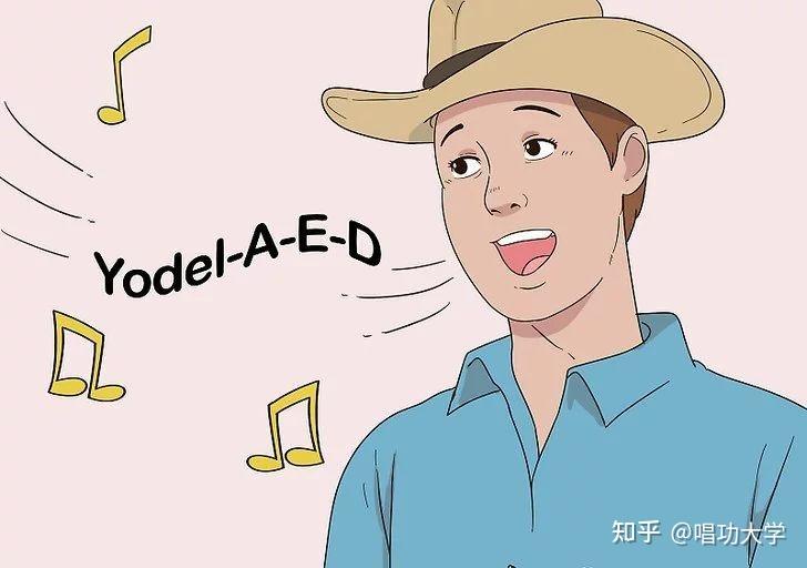 什么是约德尔唱法