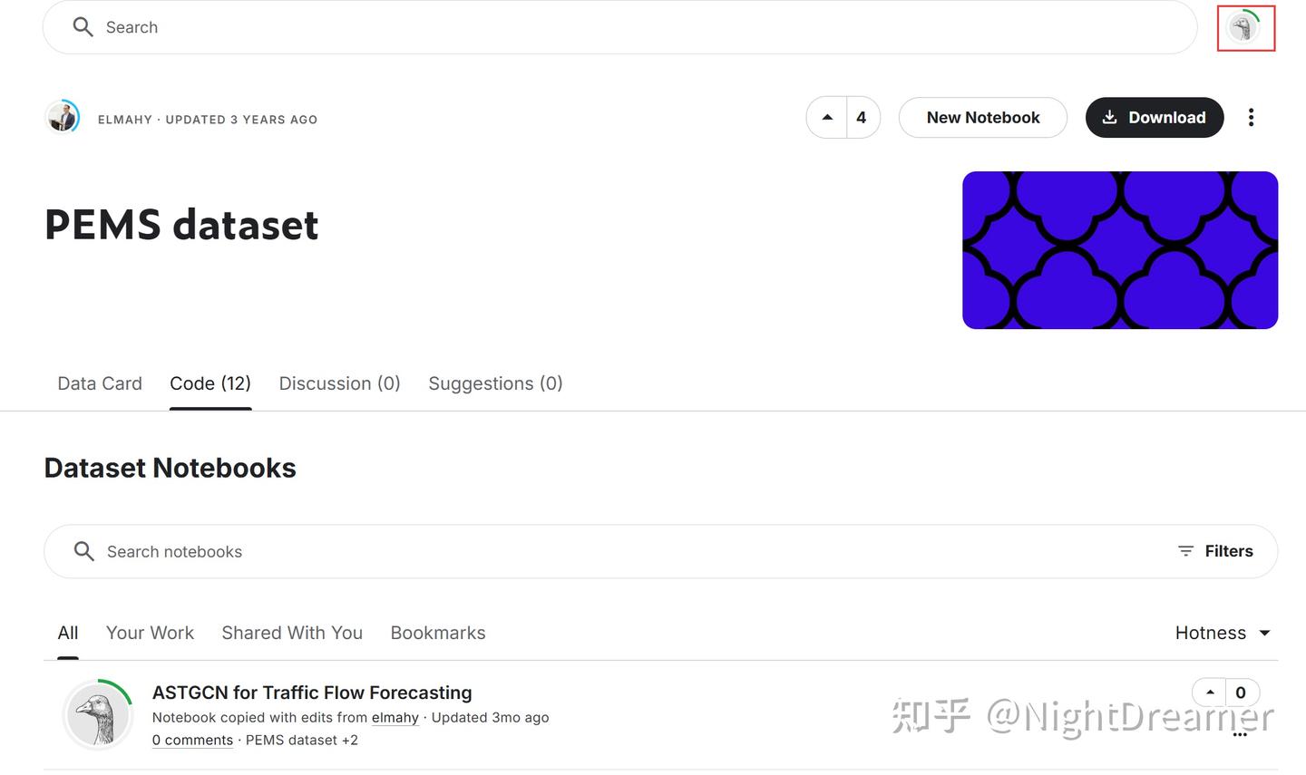 Kaggle 