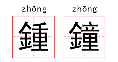 钱锺书还是钱钟书?大师们起名真的很严格 - 知乎