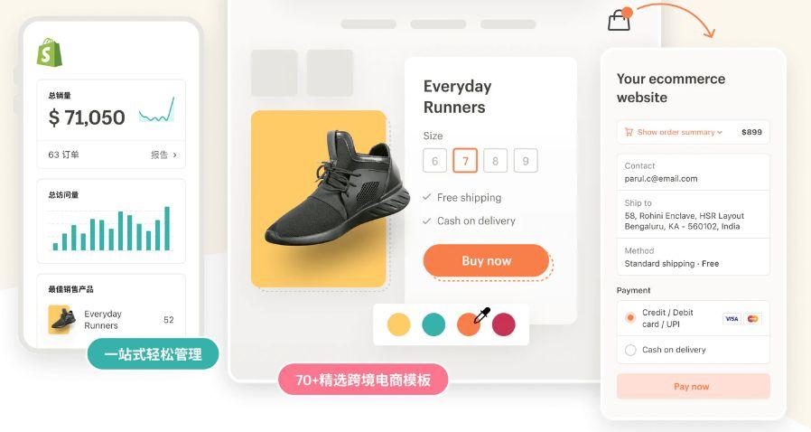 独立站Shopify优劣势有哪些?更适合哪一类卖家? - 知乎