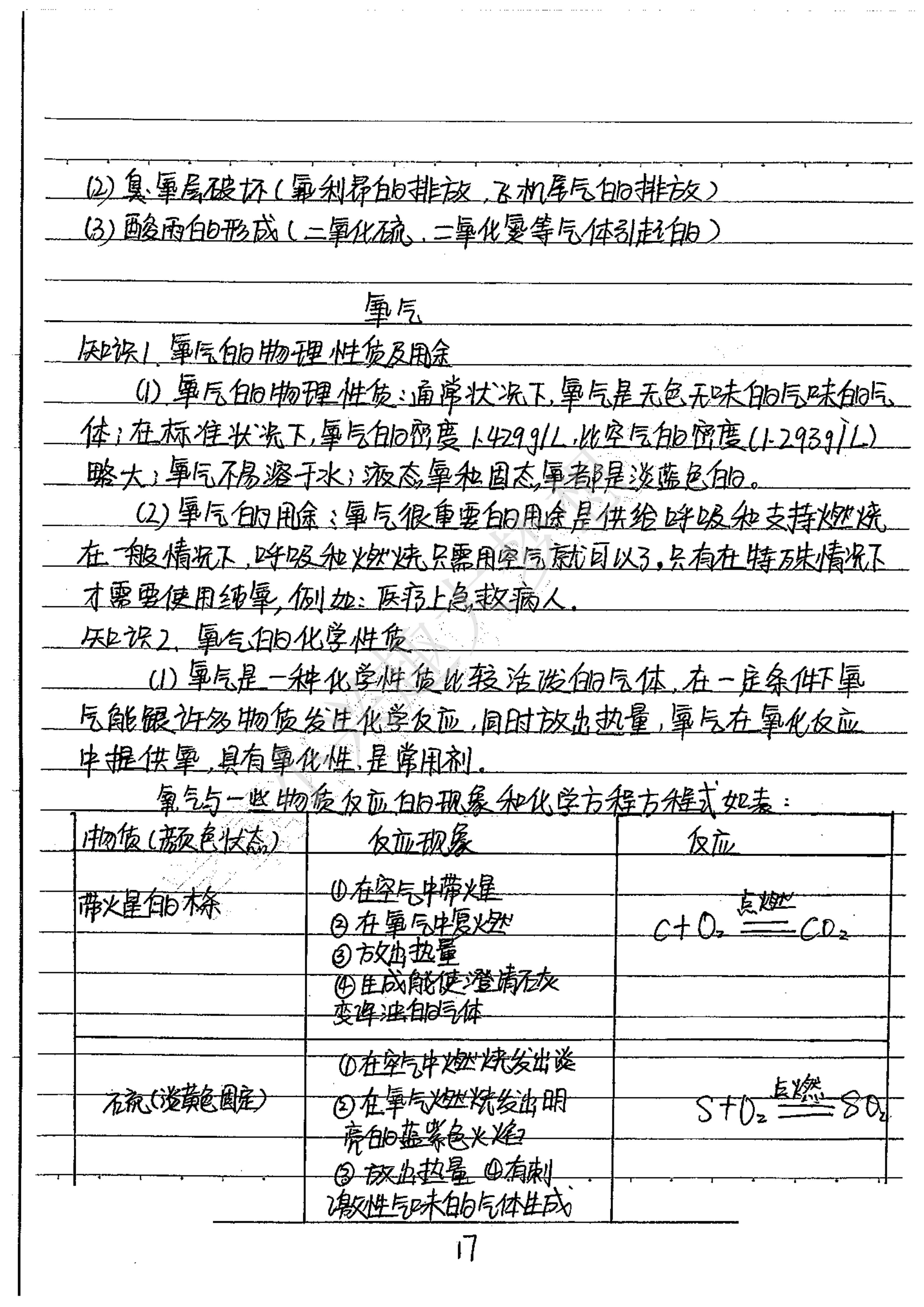 包含学习通满分笔记的词条