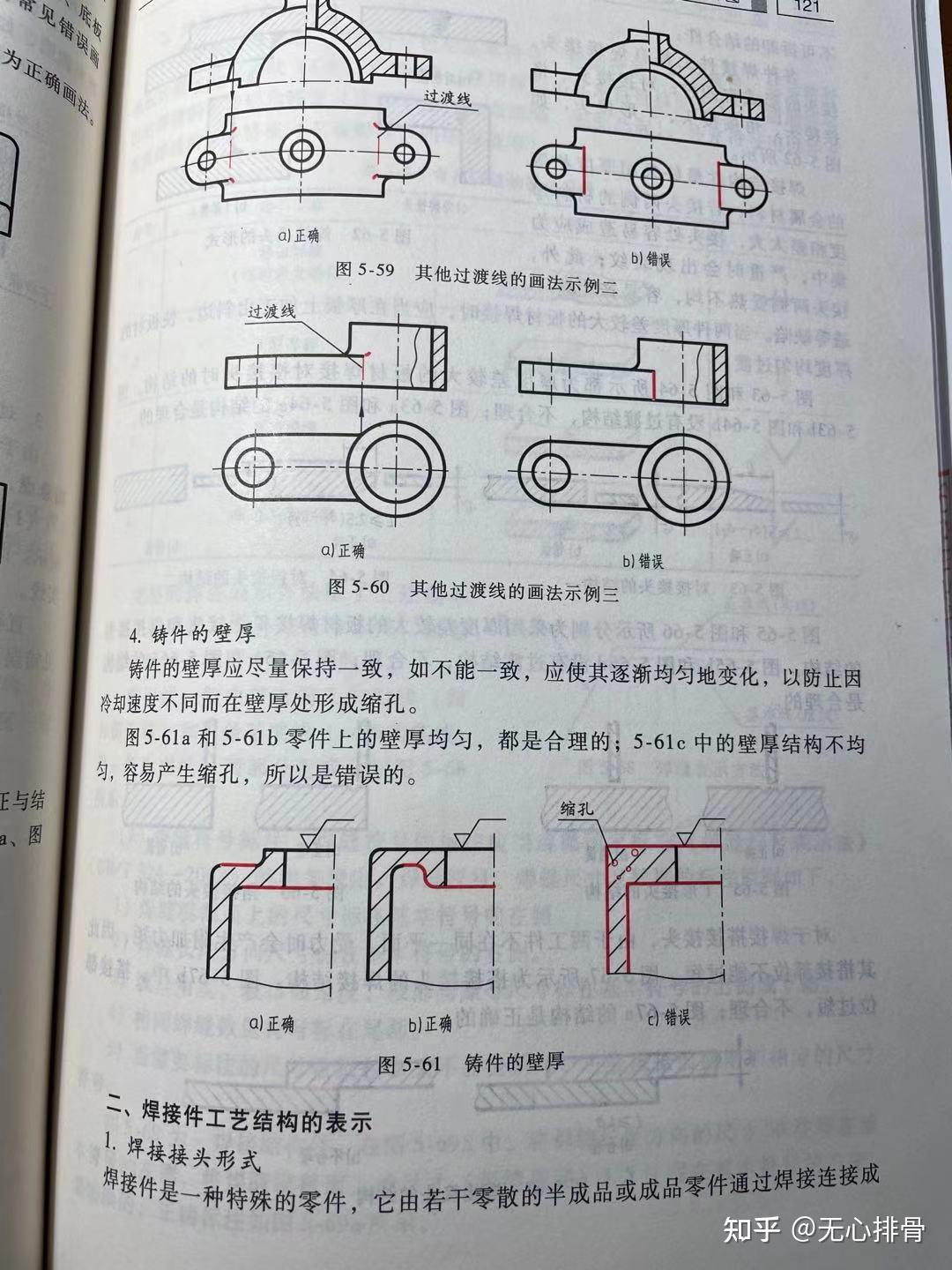 13:机械制造概念--铸造,钻孔凹坑凸台,退刀槽,越程槽 - 知乎