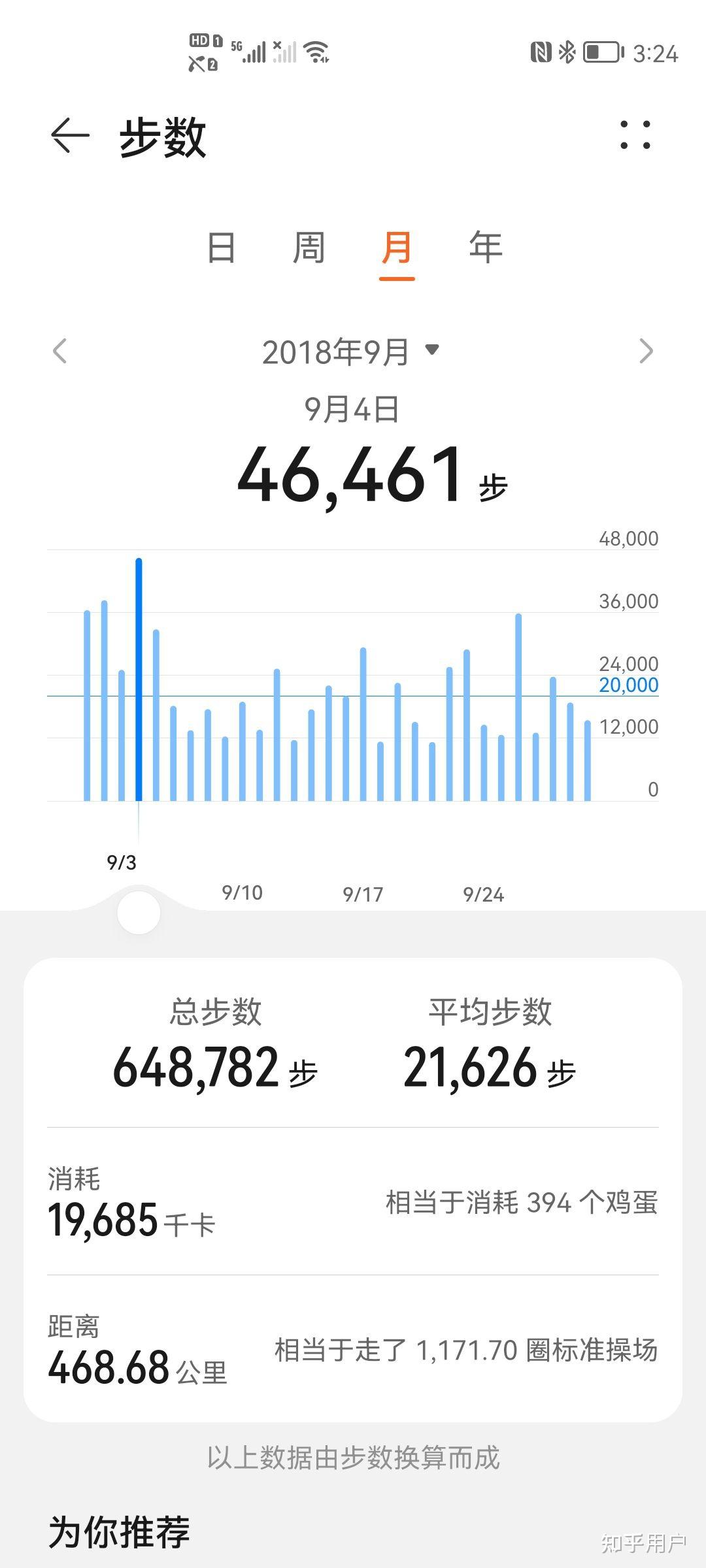 如何看待饭店服务员微信运动每天8万步? - 知乎