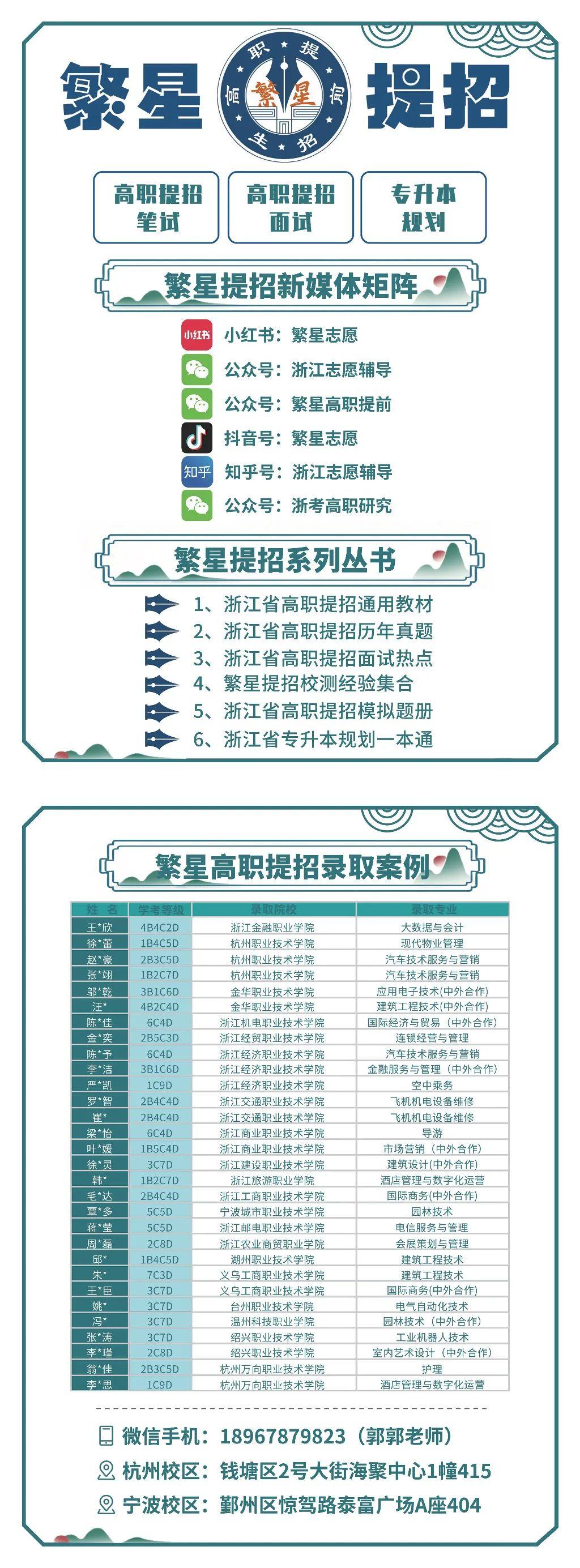 校考攻略丨浙江机电职业技术学院高职提前招生通关手册丨内含学考分数线+校考真题 - 知乎