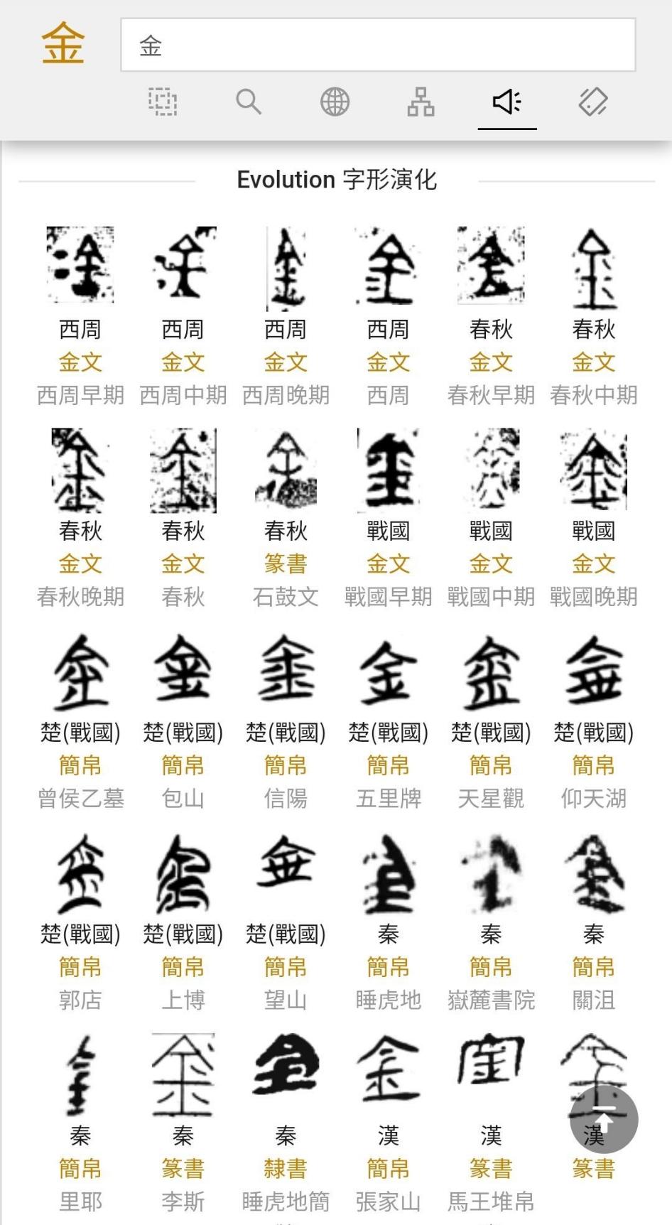 「金」是象形字吗 知乎