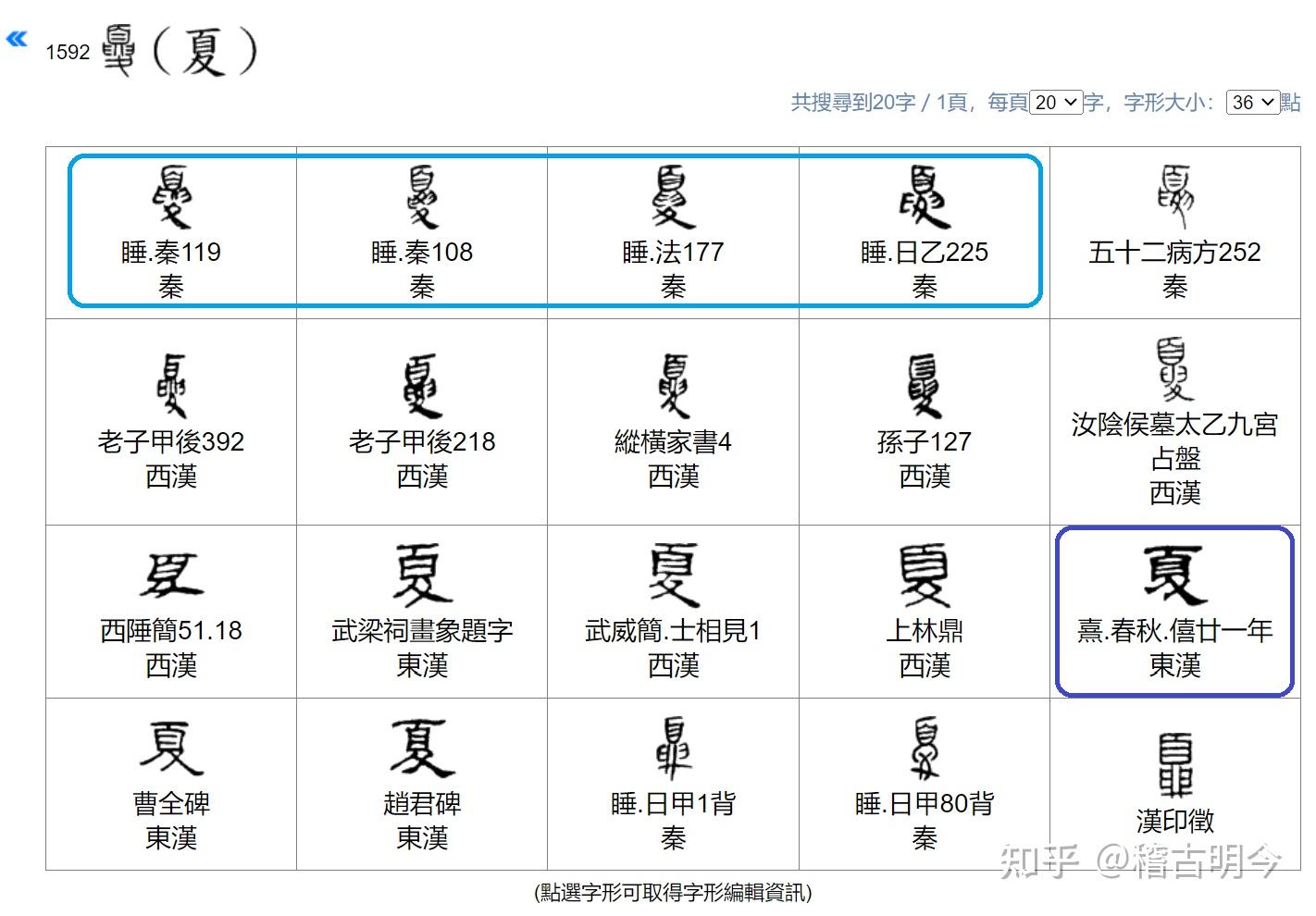 「夏」字是什么意思？来源于哪里？ - 知乎