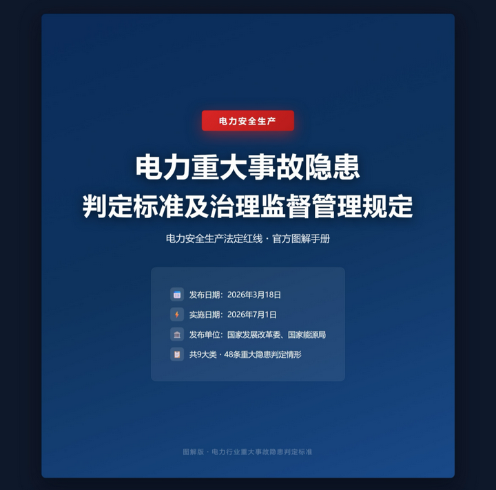 图解 电力重大事故隐患判定标准及治理监督管理规定 知乎 