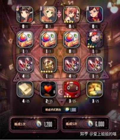 《天命之子Destiny Child》游戏体验报告 - 知乎