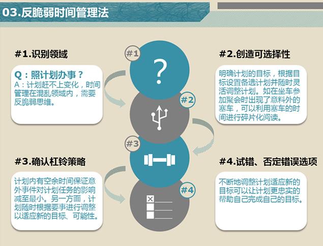 反脆弱：如何从不确定性中获益？ - 知乎