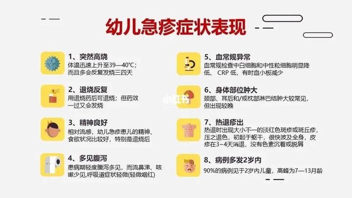 中医儿科杨晓:什么是幼儿急疹?常有哪些症状?如何治疗护理? - 知乎