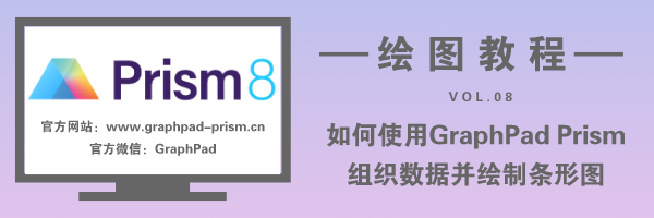 GraphPad Prism 绘图教程 | 如何组织数据并绘制条形图 - 知乎