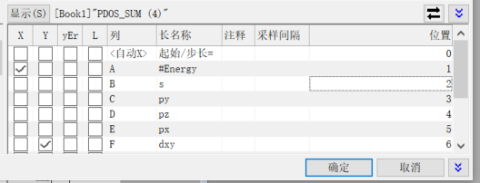 VASP vaspkit Origin 画态密度（DOS）图 - 知乎