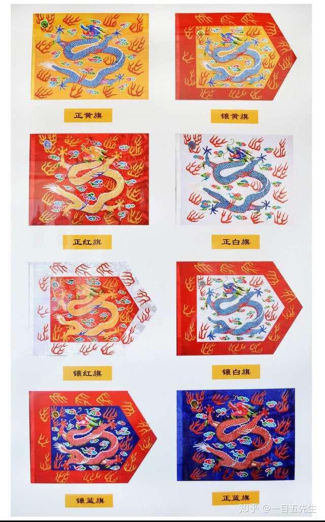 八旗制度具体指的是什么内容? - 知乎