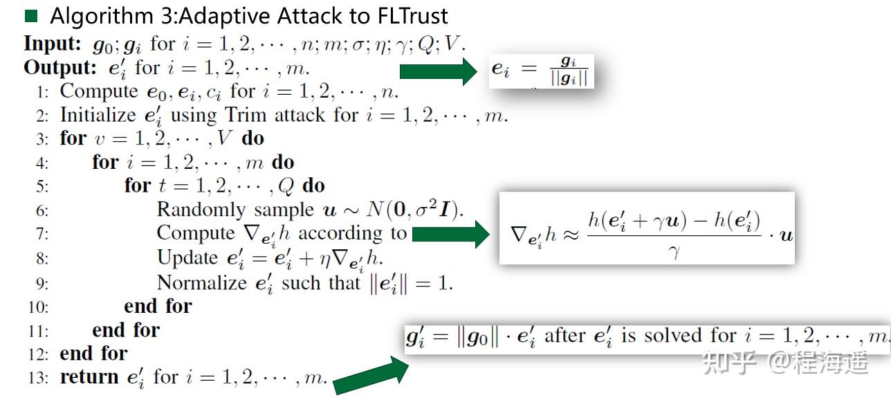 FLTrust: Byzantine-robust Federated Learning via Trust Bootstrapping - 知乎