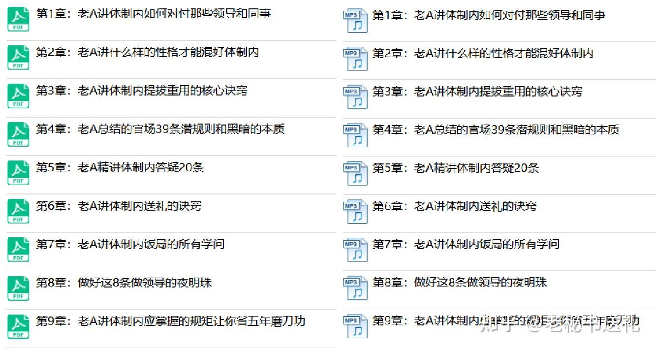 老a的回忆录,大家谁看过,一个处长讲述17年的官场心得? - 知乎