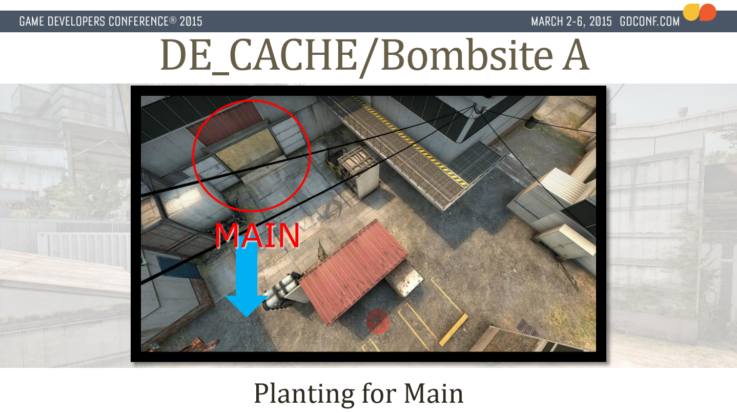 《CS:GO》设计师谈De_Cache的关卡设计 - 知乎