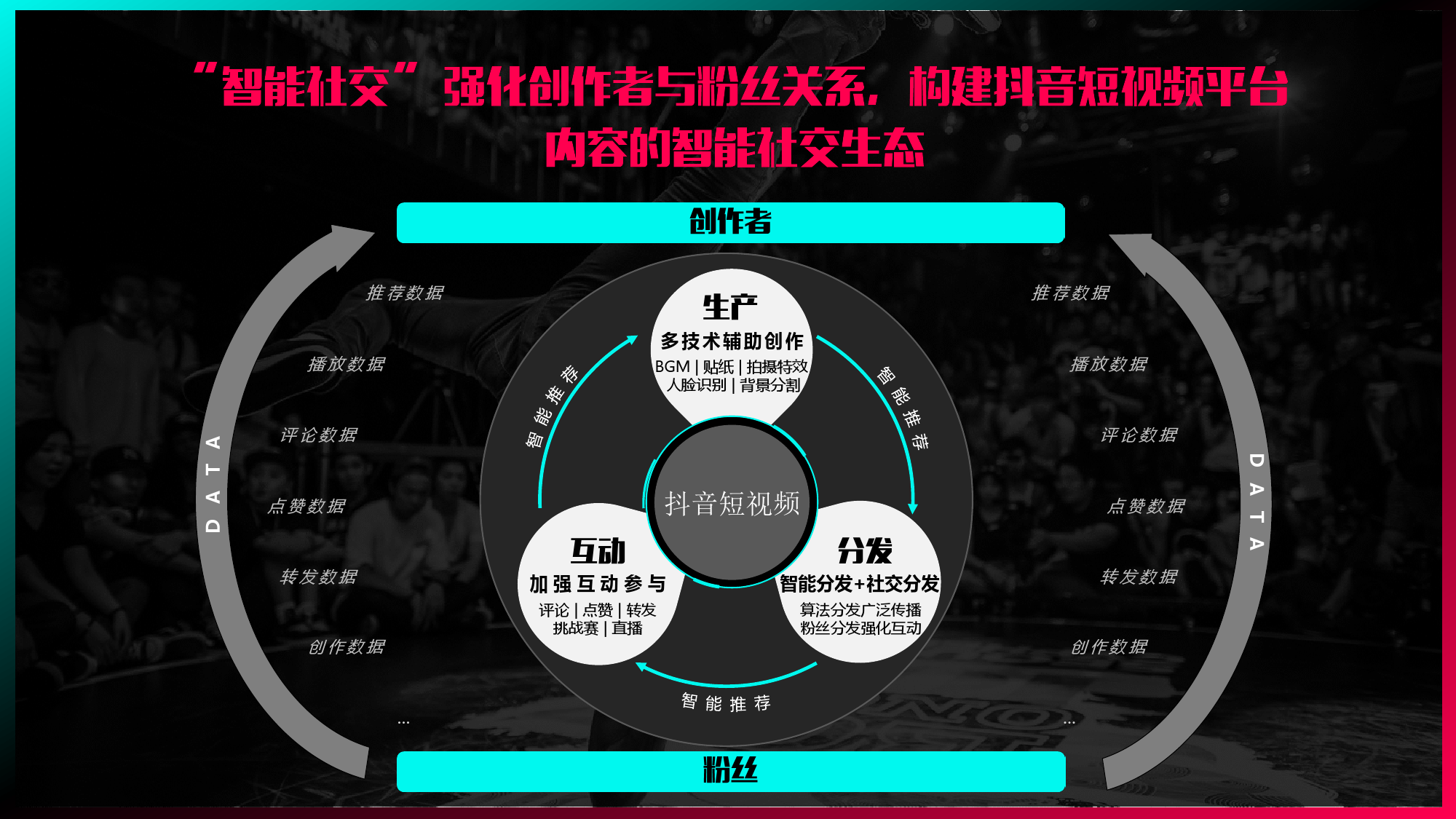 小红书最强引流操作详解