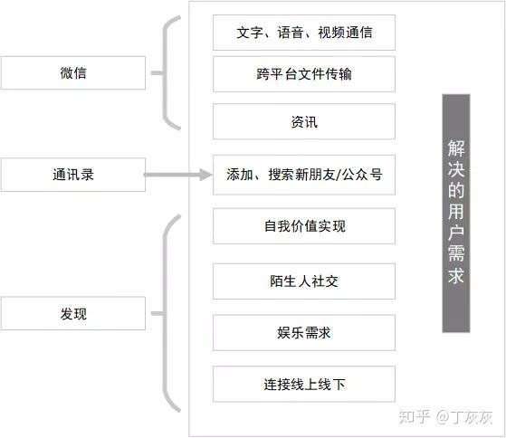 虎纹章鱼一开始是干什么的 抖音