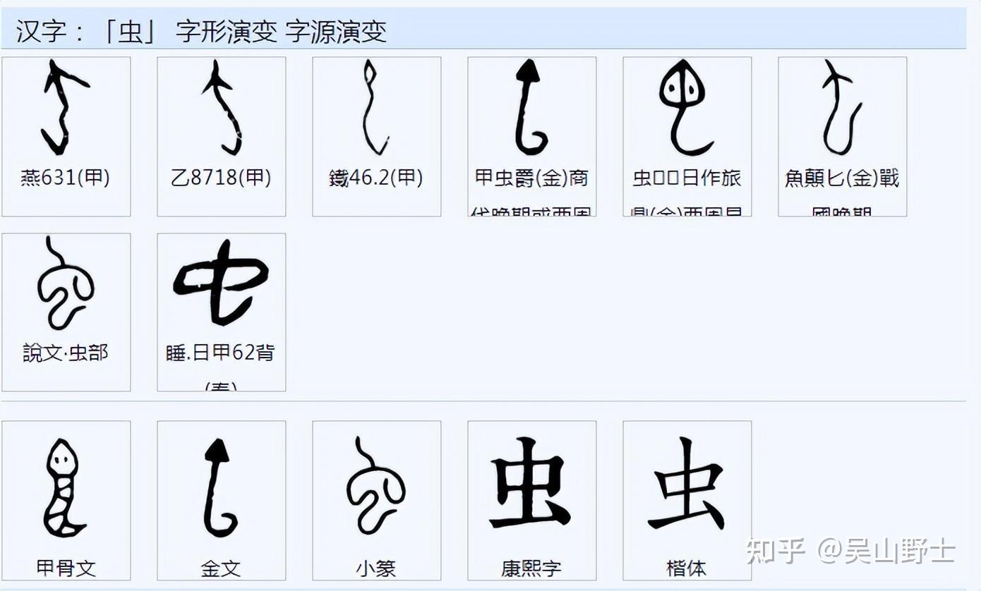 为什么中文里有疼和痛这种意思完全一样的字? - 知乎