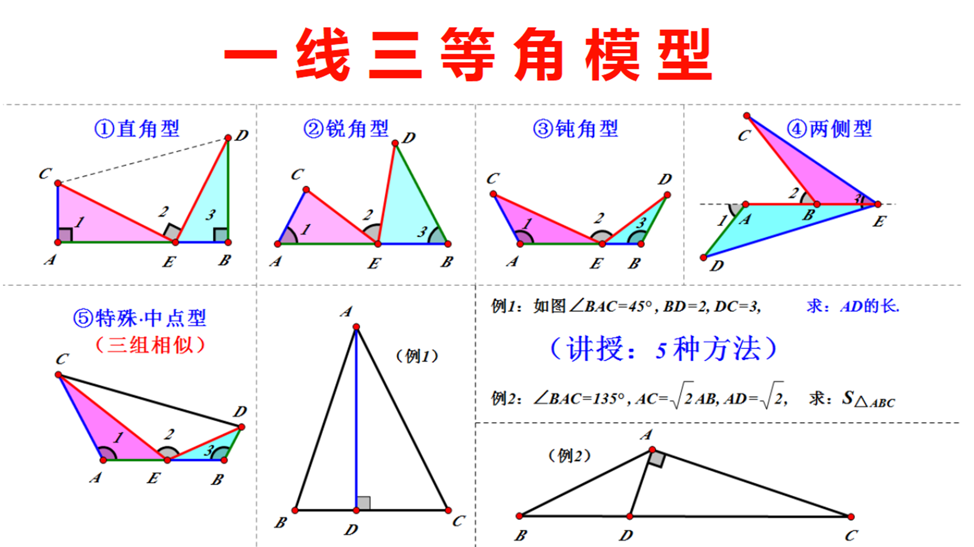 平面几何:三角形全等相似模型,一线三等角,k字模型 - 知乎