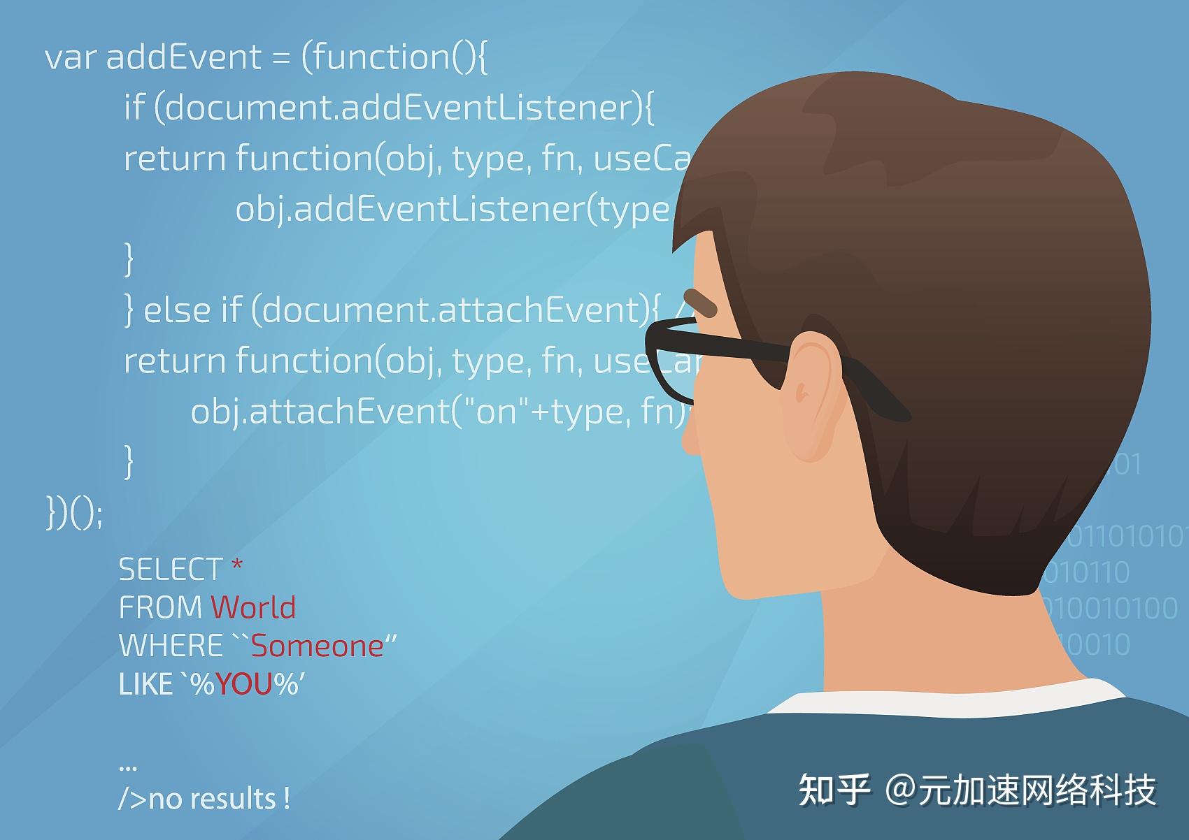 Axml 《深入了解 AXML:Android 开发中的独特利器》 - 知乎