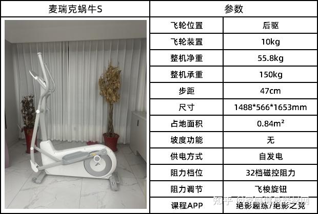 2025年热门椭圆机选购推荐合集！椭圆机应该怎么选？一文教你看懂椭圆机前驱还是后驱好，附麦瑞克/易跑/MOK/Keep/迪卡侬椭圆机品牌推荐 - 知乎