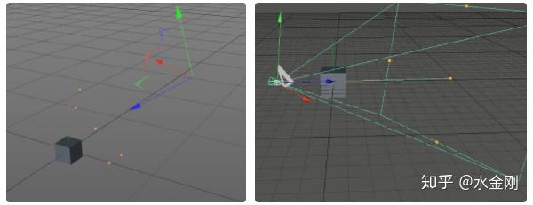 为什么c4d摄像机不显示绿色范围框啊?