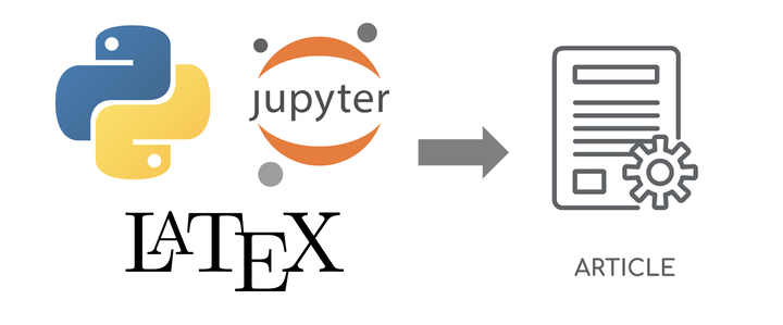 Pytest: faça testes e gere relatórios rapidamente - Cedro Technologies