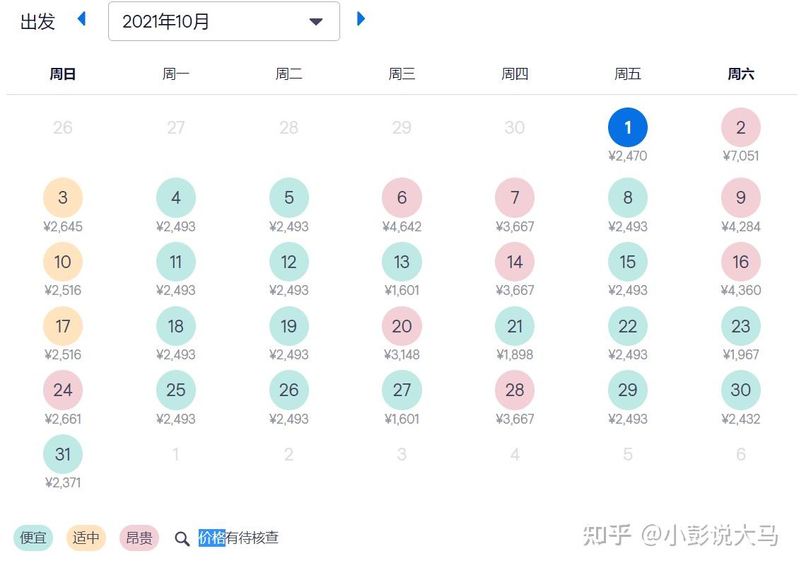 4W人民币一年？马来西亚留学成本大揭秘- 知乎