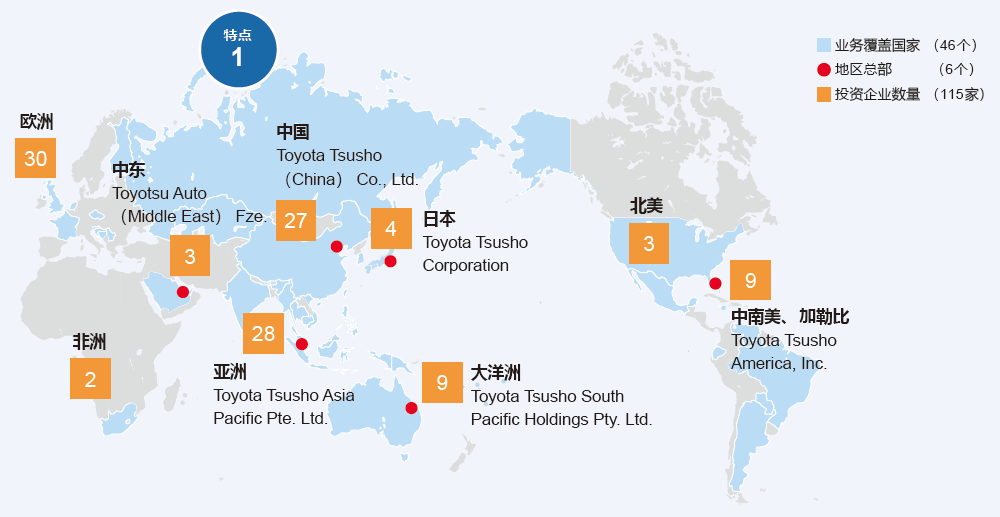 如何看待丰田集团2023年连续第四年位居全球汽车销量榜首且丰田汽车