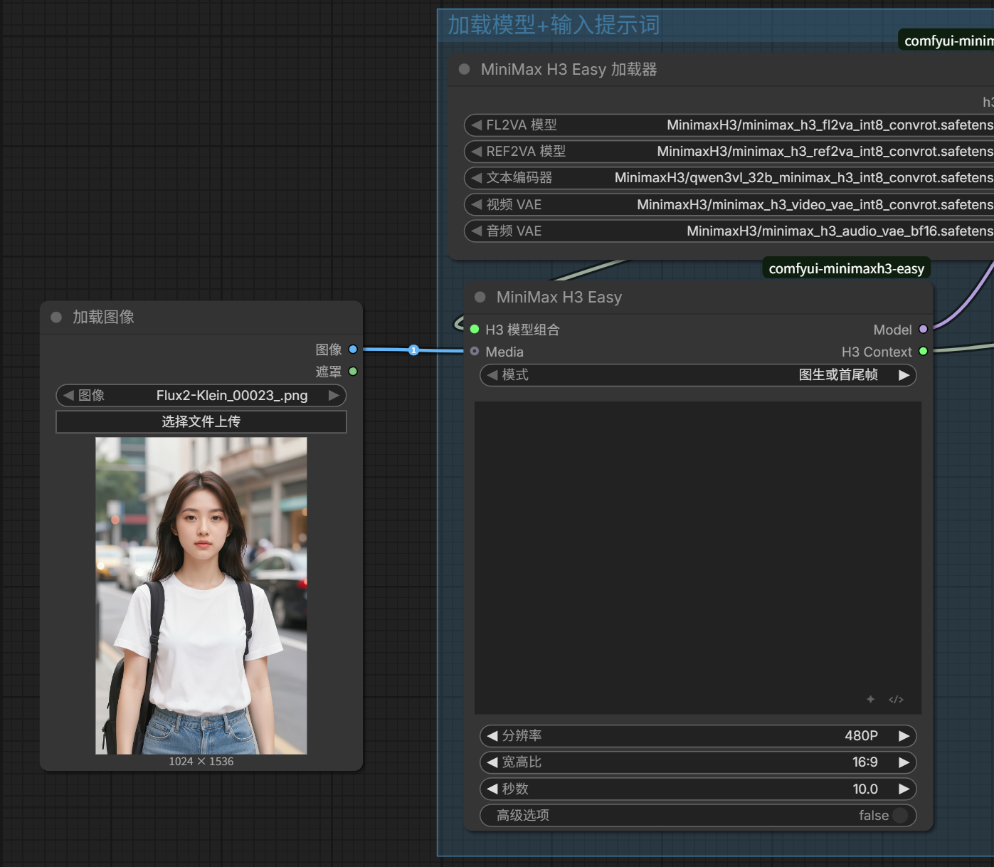 新技术分享:ComfyUi+MinimaxH3视频模型从部署到生产(五) - 知乎