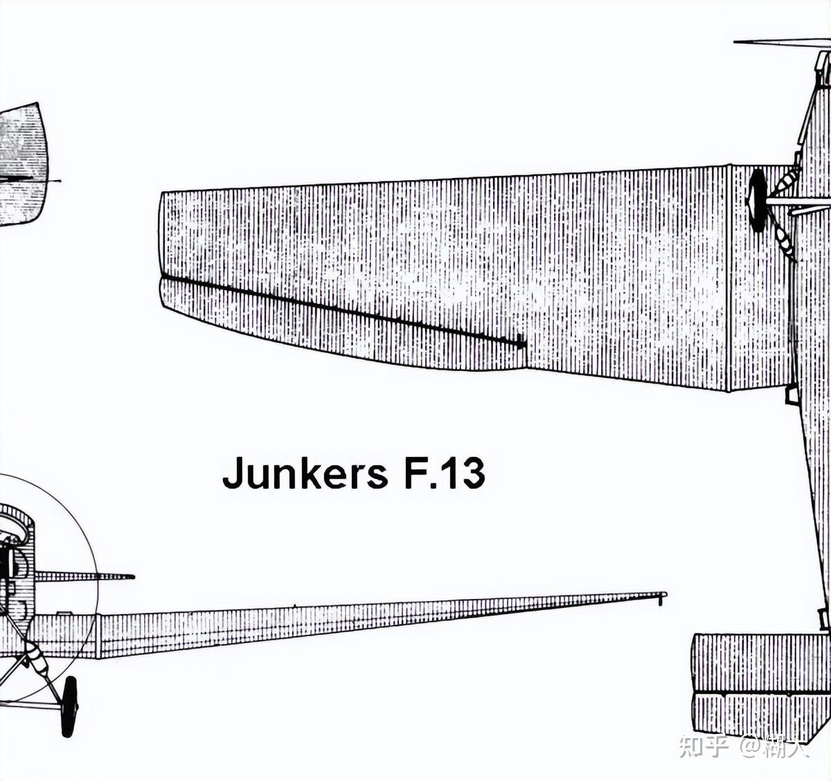 世界著名民用飞机“容克斯”F13（1919）图集 - 知乎