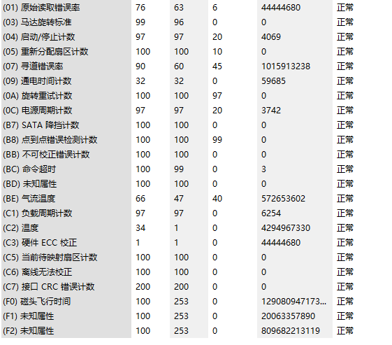 硬盘幽灵故障解决一例