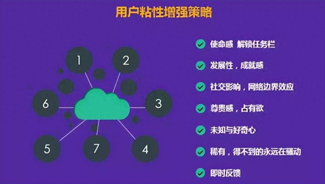 一个普通人如何成为网红，想做网红怎么起步