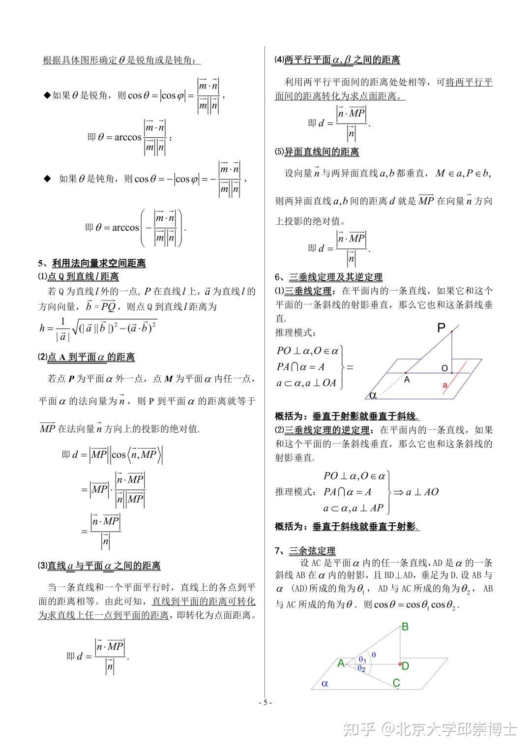 高中数学知识总结(详细版),带你俯瞰高中数学三年知识 - 知乎