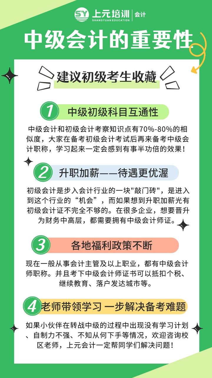 太仓中级会计一对一培训--中级会计考试难不难？ - 知乎
