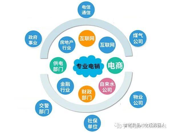 关于真正免费的网络电话软件有哪些呢知乎下载的信息 关于真正免费的网络电话软件有哪些呢知乎下载的信息