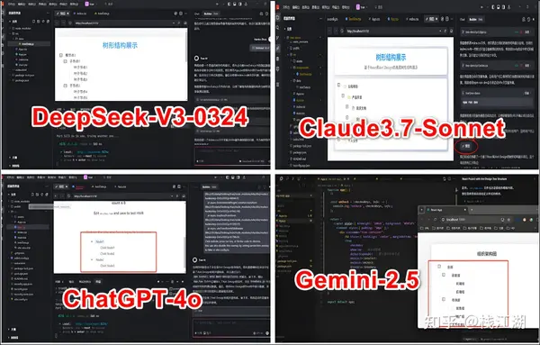 四大模型综合对比